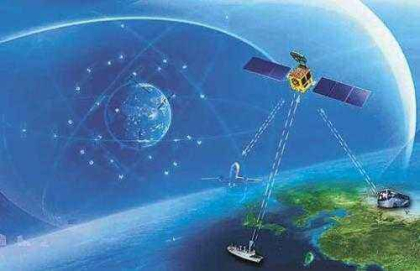 1980年：我国制成首批船用卫星导航接收机