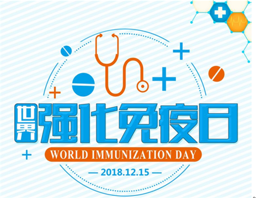1988年12月15日：世界强化免疫日