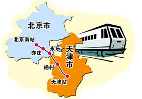 2005年07月04日：京津城际铁路正式动工