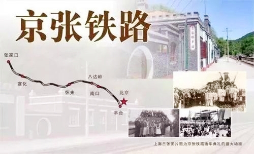 1905年09月04日：京张铁路开工