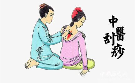 中华传统中医疗法“刮痧”的历史以及发展