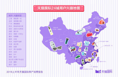 2020中国美妆地图