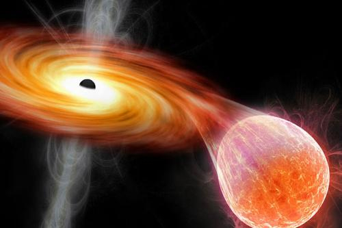 黑洞撕裂恒星瞬间是怎样的