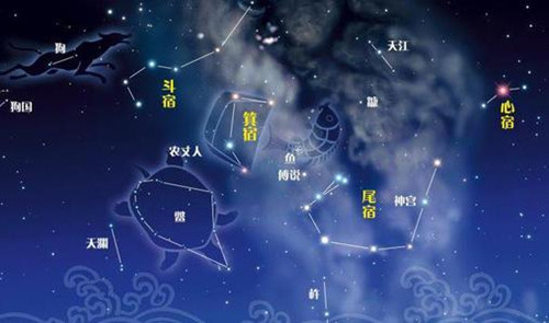 《秦时明月》中的苍龙七宿到底是什么