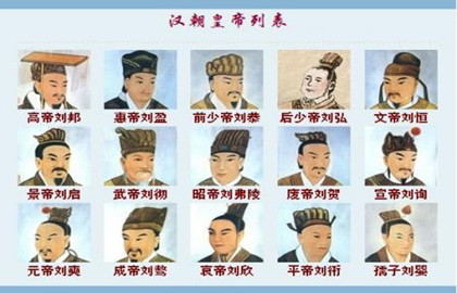 从刘邦开始的西汉皇帝顺序列表