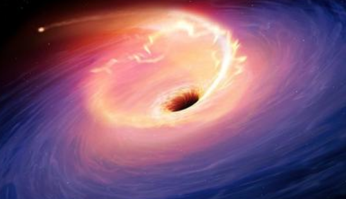 科学家是如何观测到黑洞的