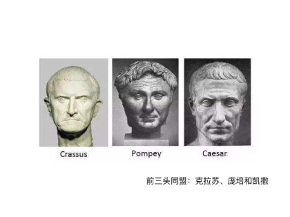 罗马的前三头同盟