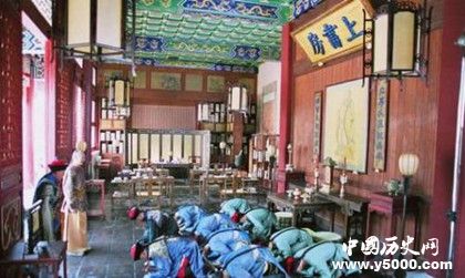 清朝皇帝的书房分别有什么用处
