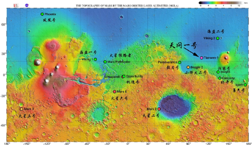目前火星表面有哪些探测器